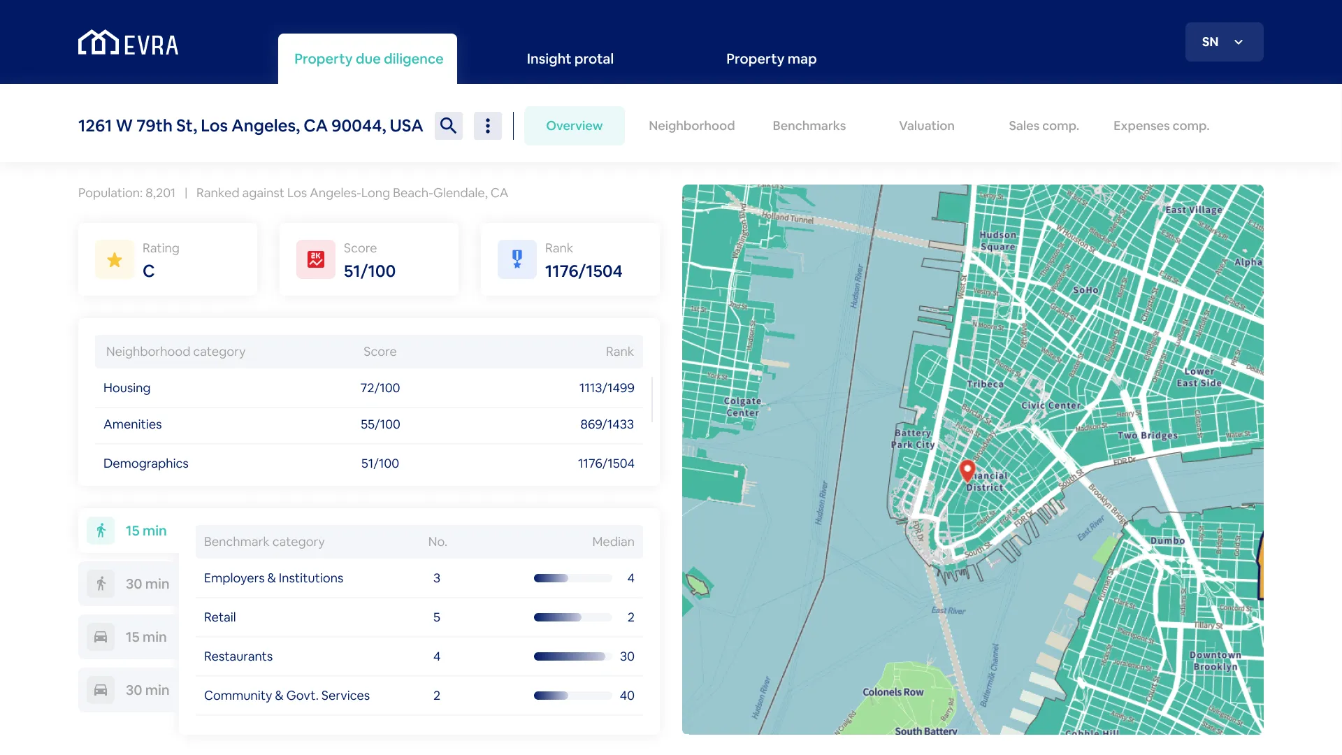 Evra property drill-down