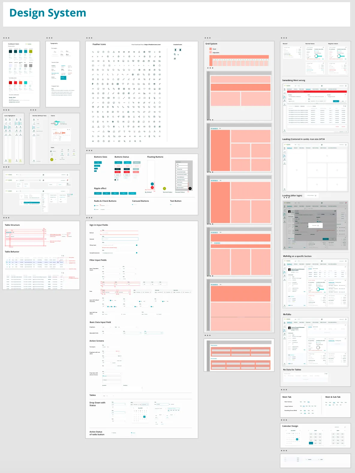 EFG 360 transactions view