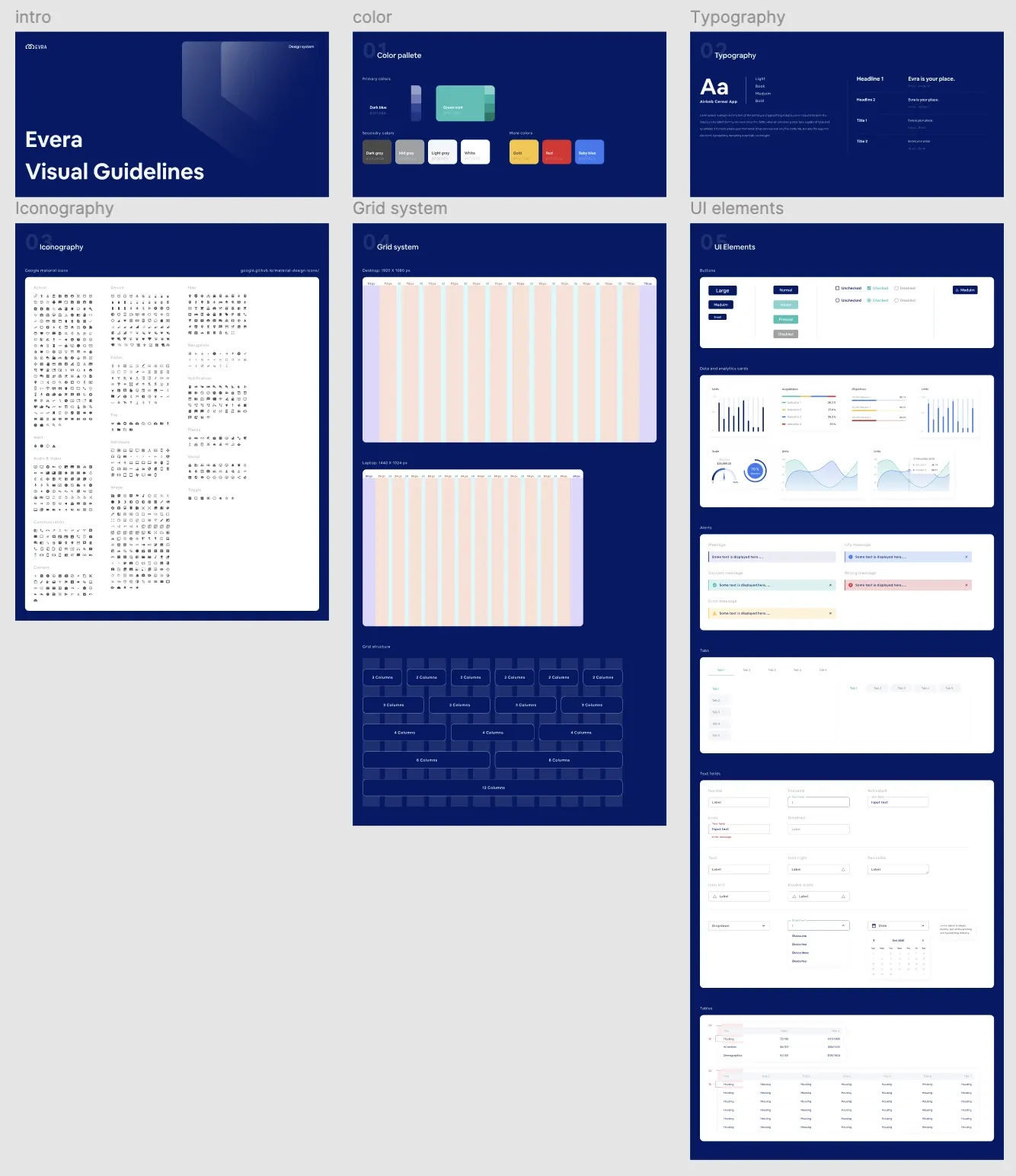 Evra design system — typography, color, iconography, grid, and UI elements