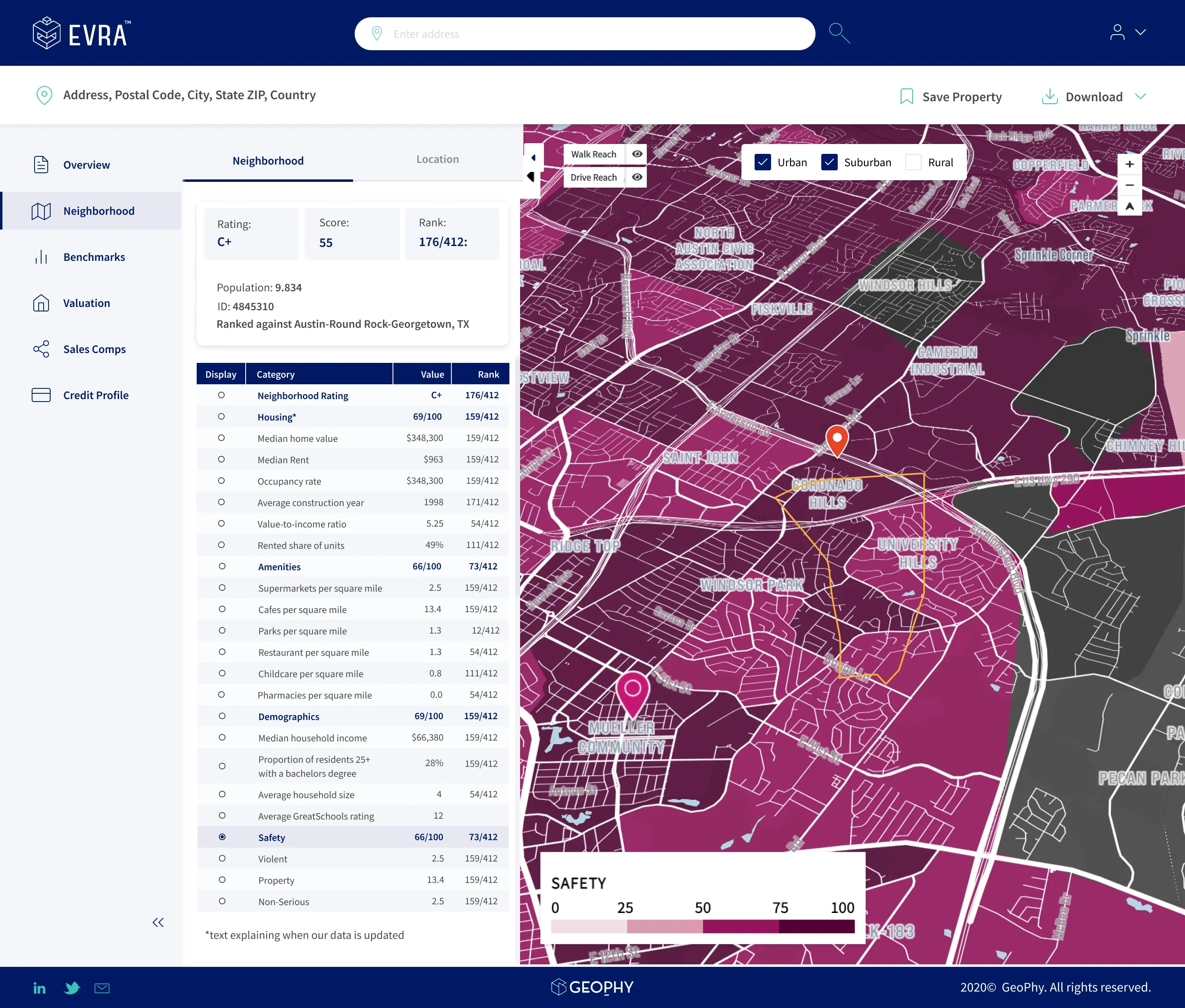 Neighborhood heatmap — safety gradient overlay rendered from the data table