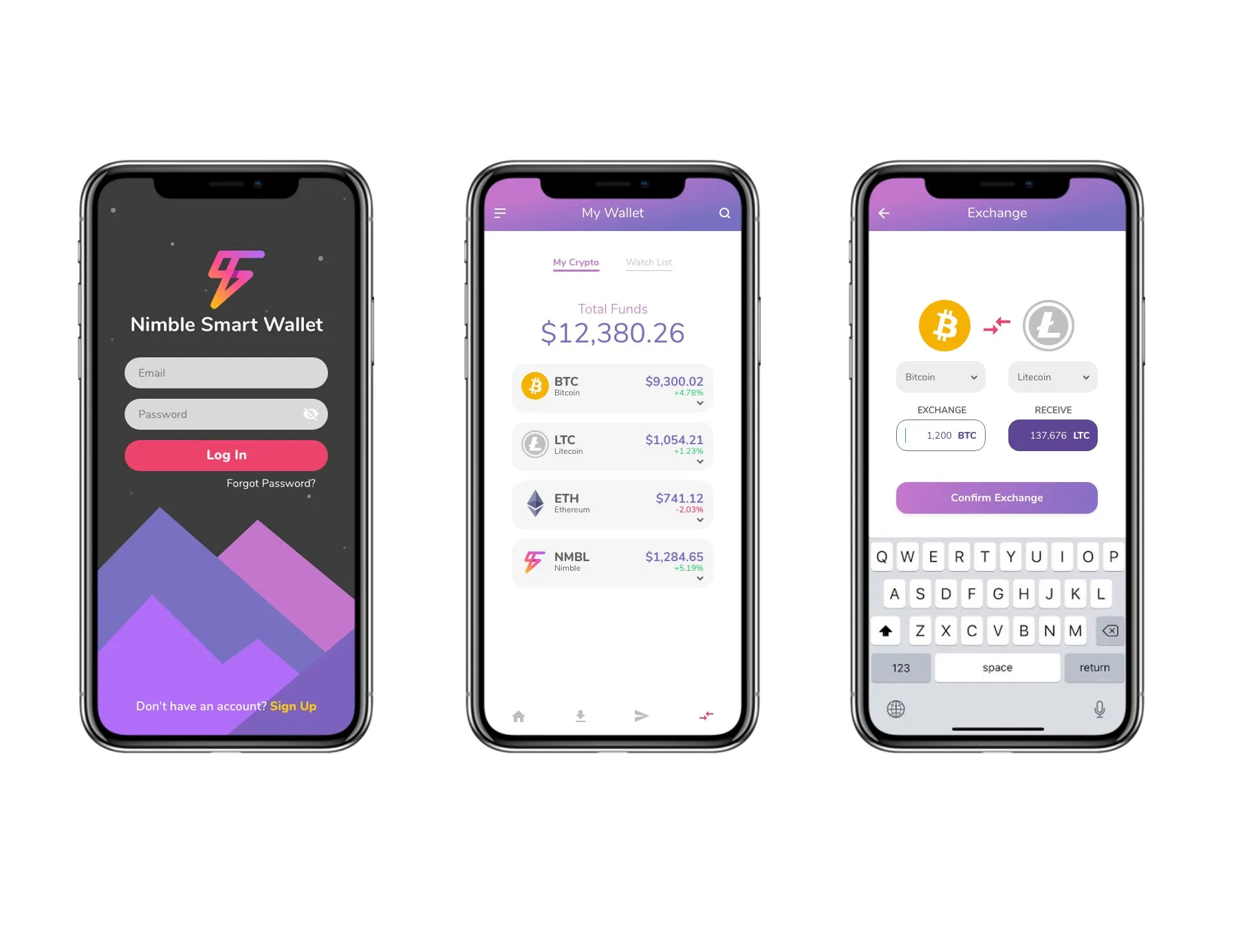 Nimble Smart Wallet cover