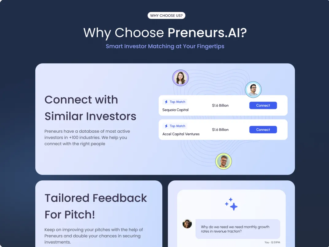 Preneurs.ai cover